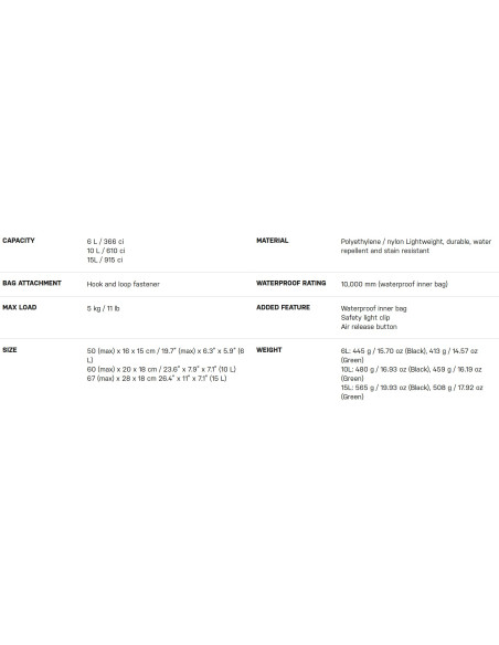 VÄSKA BACKLOADER, SADELVÄSKA 15L TOPEAK SVART