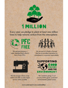 HANDSKAR HUMMVEE PLUS II 2