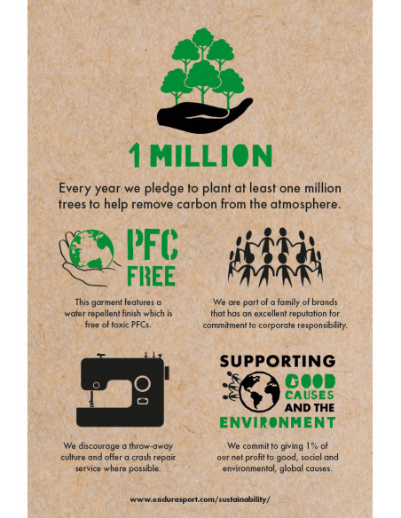 HANDSKAR HUMMVEE PLUS II